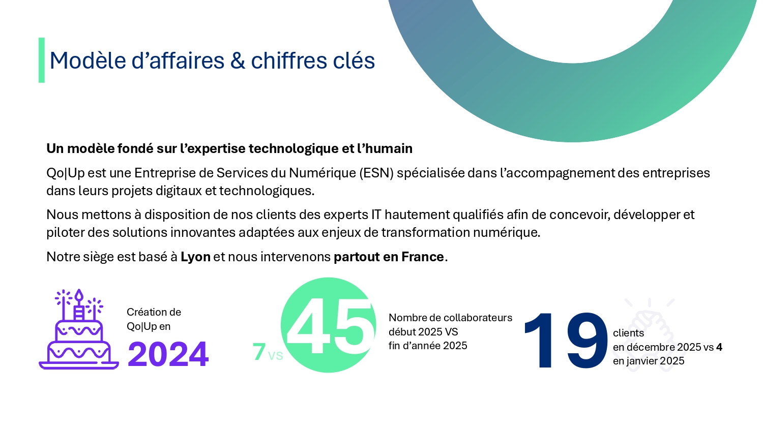 QOUP_CharteEngagements_RSE 2026_page-0005
