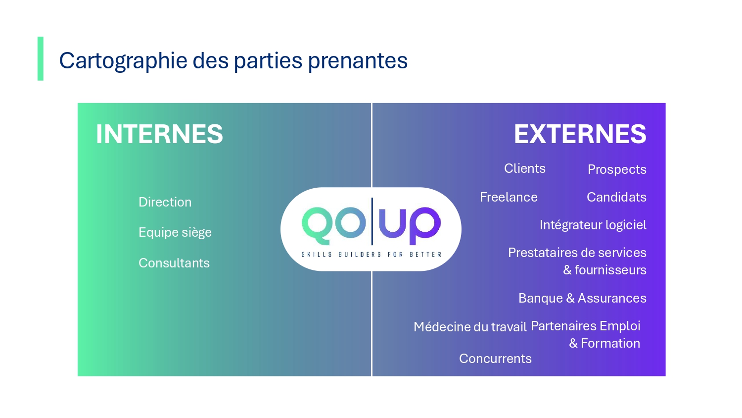 QOUP_CharteEngagements_RSE 2026_page-0009