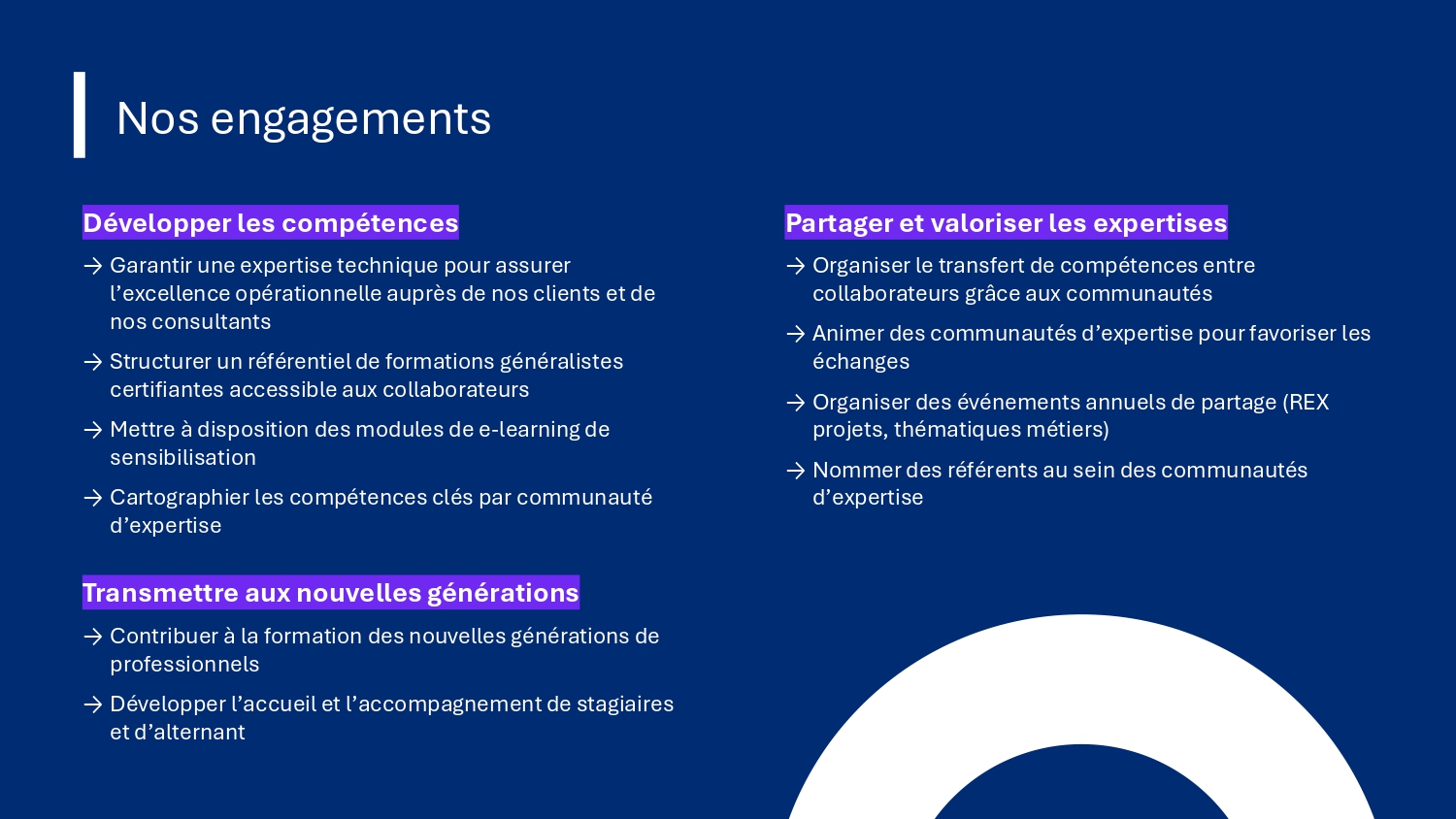 QOUP_CharteEngagements_RSE 2026_page-0016