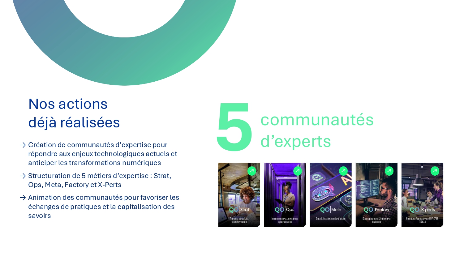 QOUP_CharteEngagements_RSE 2026_page-0017