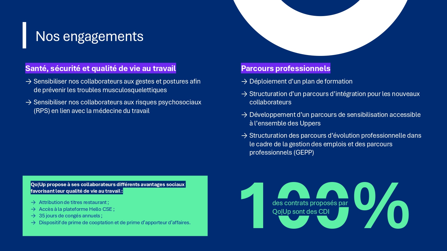 QOUP_CharteEngagements_RSE 2026_page-0020